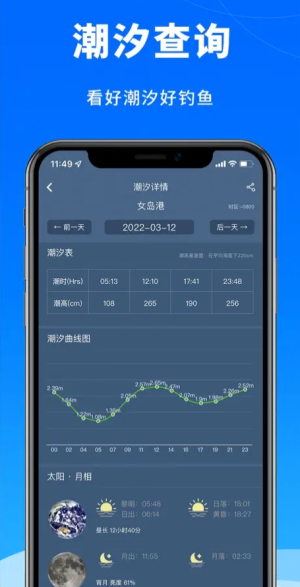 钓鱼天气预报app