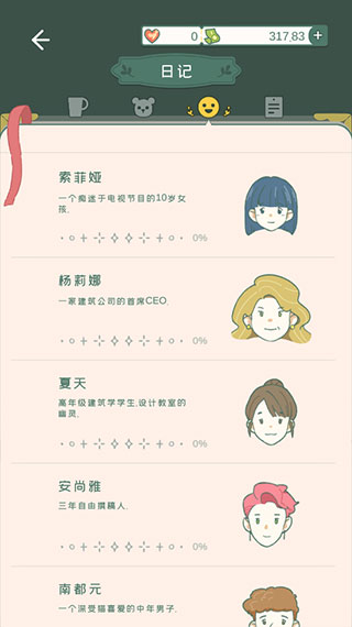 寄心茶屋外服