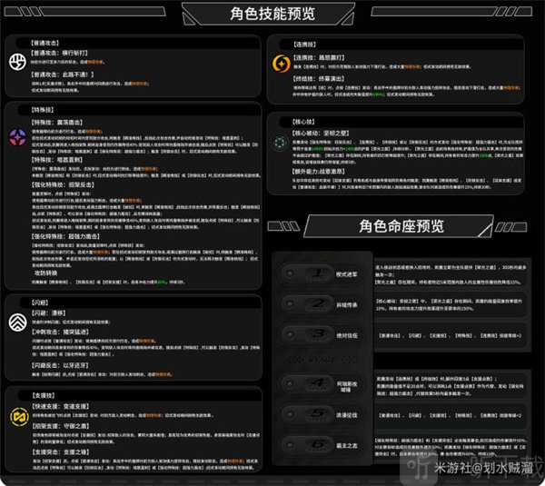 绝区零1.2版本凯撒金角色攻略 绝区零凯撒金全面养成攻略