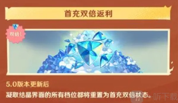 原神4周年生日会兑换码 原神4周年福利及活动一览