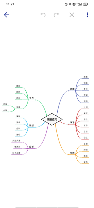 简约思维app