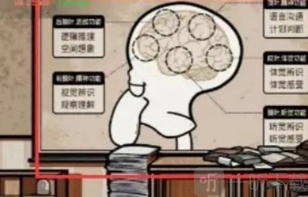 房间的秘密2第四章游戏攻略 房间的秘密2第四章怎么玩