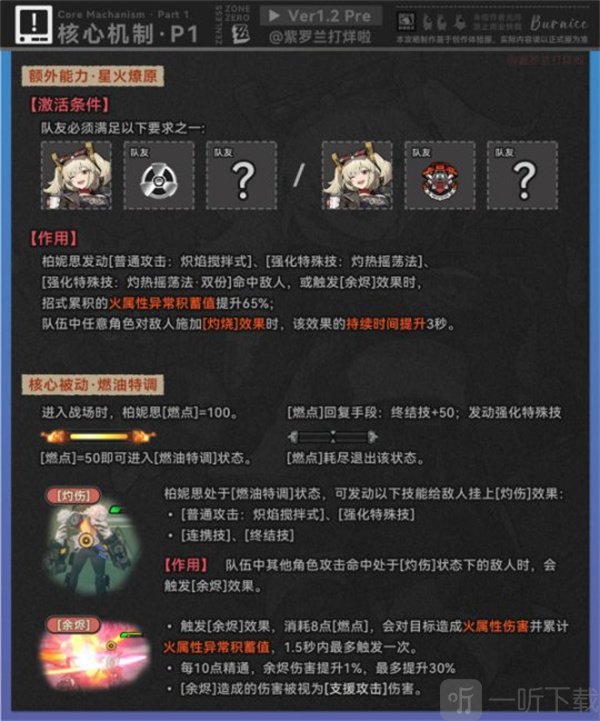 绝区零柏妮思角色攻略 绝区零柏妮思前瞻养成攻略