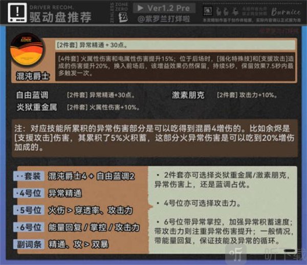 绝区零柏妮思角色攻略 绝区零柏妮思前瞻养成攻略