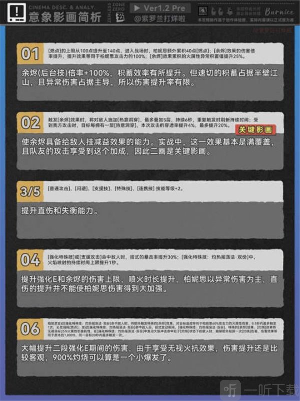 绝区零柏妮思角色攻略 绝区零柏妮思前瞻养成攻略