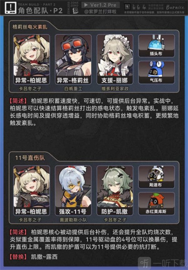 绝区零柏妮思角色攻略 绝区零柏妮思前瞻养成攻略