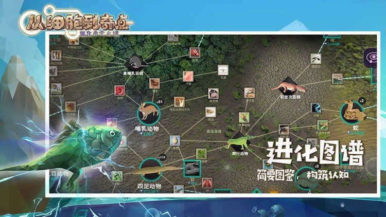 从细胞到奇点最新版本