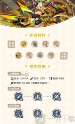 原神5.1版本希诺宁角色攻略 希诺宁角色养成一图流攻略