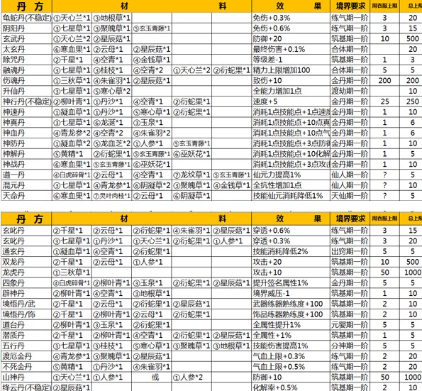 仙侠第一放置华为版