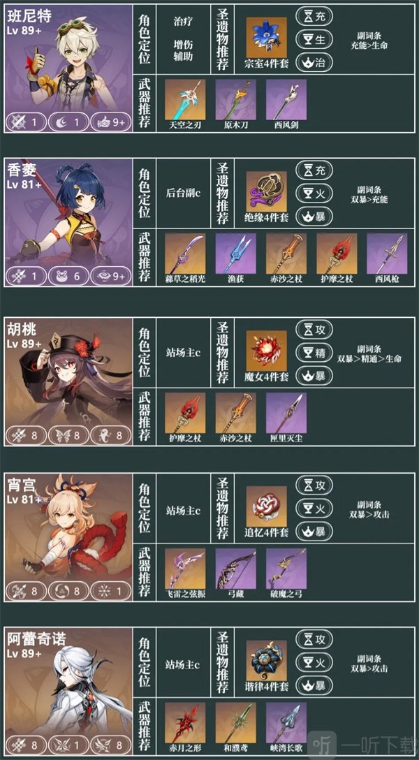 原神10月份幻境攻略 原神10月份幻境必练角色推荐