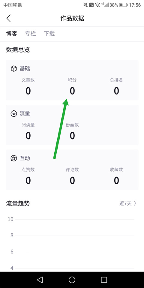 CSDN免费版