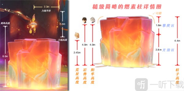 原神5.1秘源构装械怎么打 秘源构装械新boss攻略