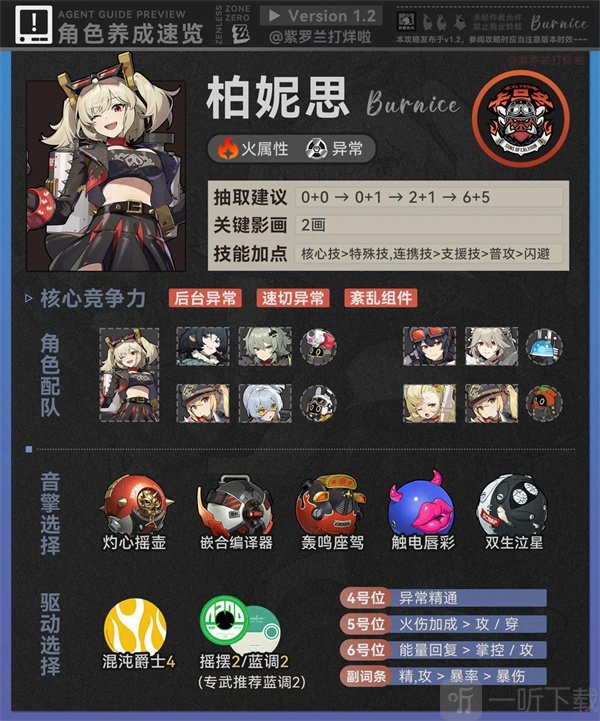 绝区零1.2柏妮思怎么养 1.2柏妮思养成攻略