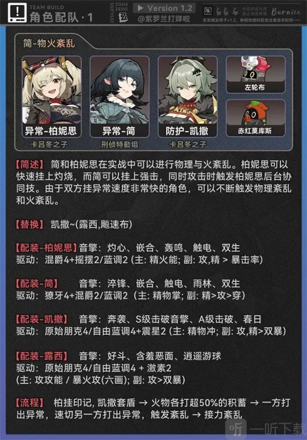 绝区零1.2柏妮思怎么养 1.2柏妮思养成攻略
