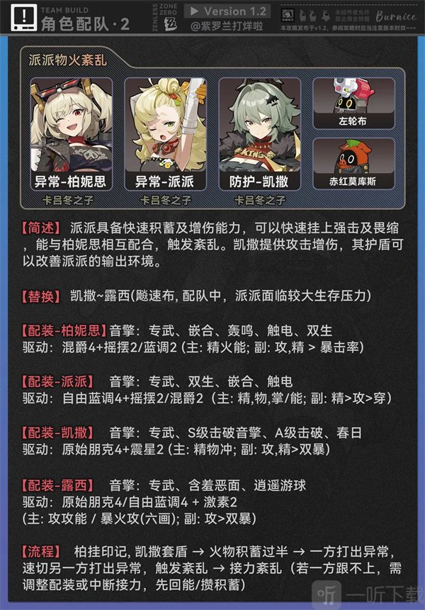 绝区零1.2柏妮思怎么养 1.2柏妮思养成攻略