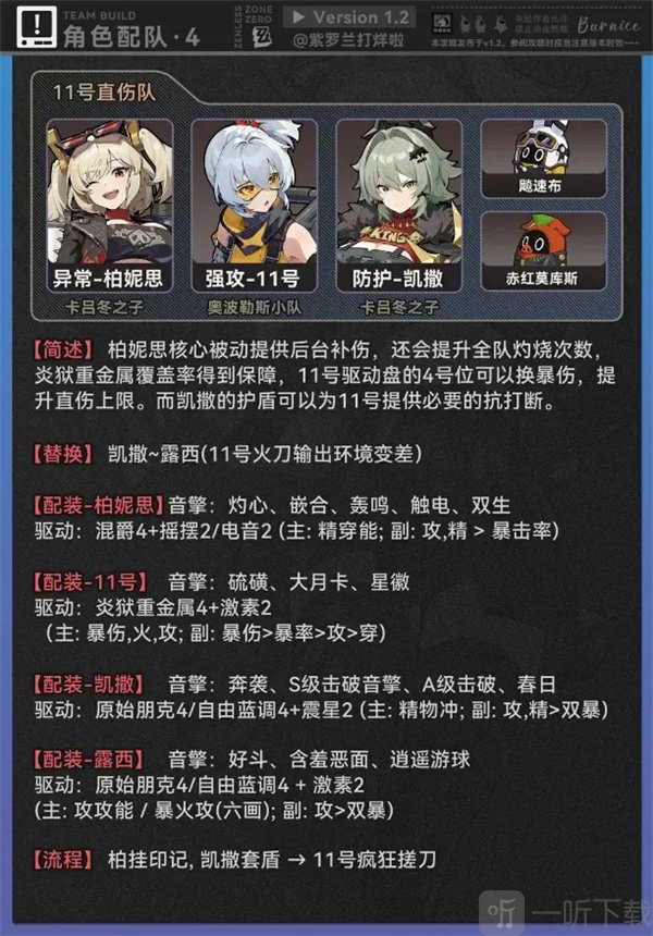 绝区零1.2柏妮思怎么养 1.2柏妮思养成攻略