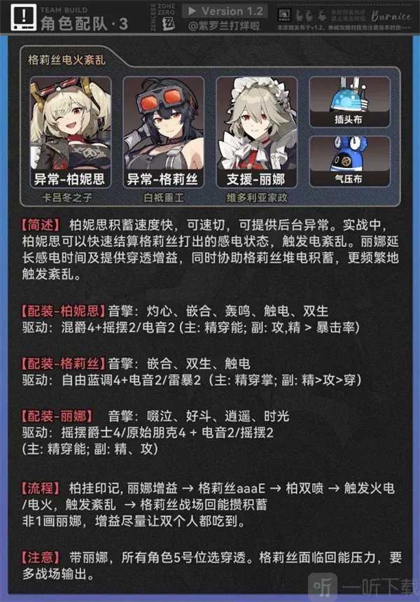 绝区零1.2柏妮思怎么养 1.2柏妮思养成攻略