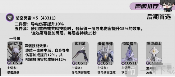 鸣潮灯灯声骸词条怎么选 鸣潮灯灯声骸词条选择推荐