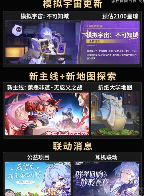 崩铁2.6版本能获得多少星琼 崩铁2.6版本星琼统计参考