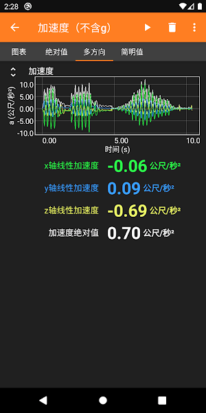 phyphox中文版