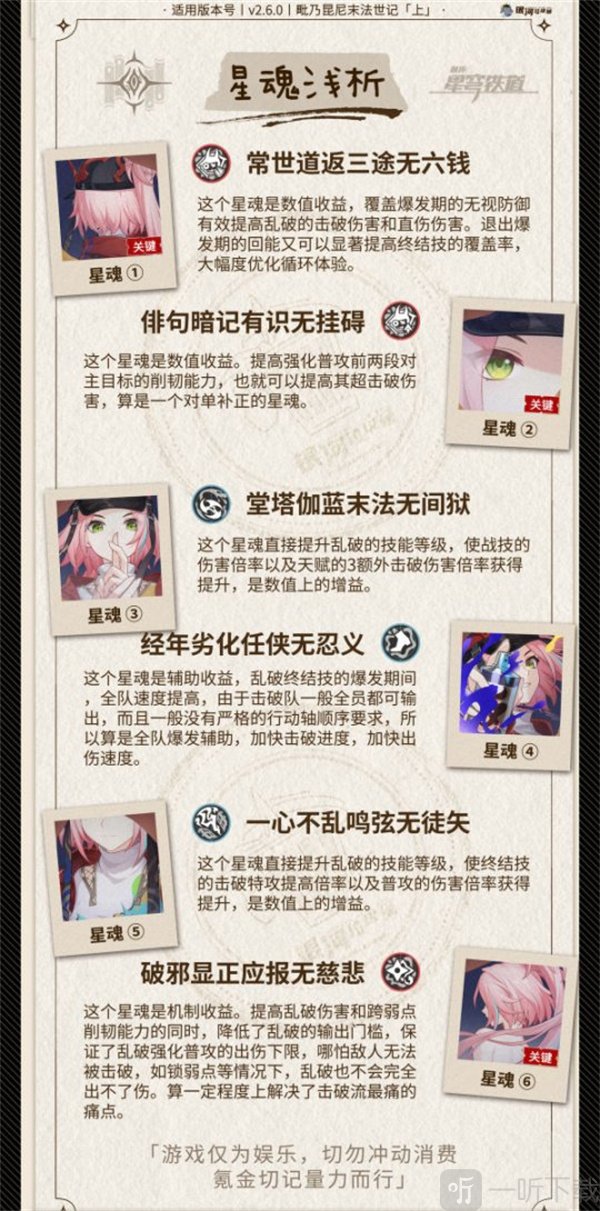 崩坏星穹铁道2.6乱破攻略 2.6乱破角色一图流攻略