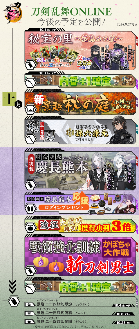 刀剑乱舞online