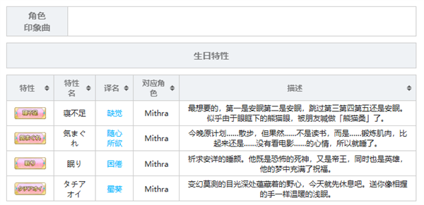 魔法使的约定