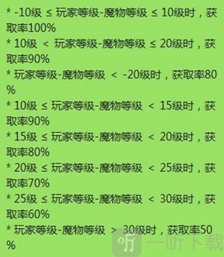 仙境传说RO守护永恒的爱