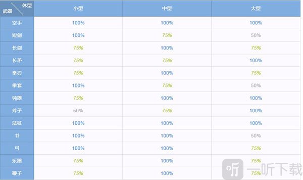 仙境传说RO守护永恒的爱