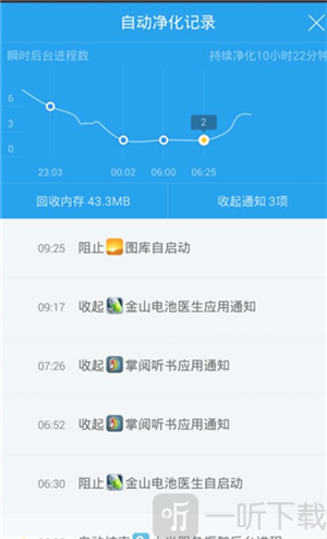 净化大师最新版