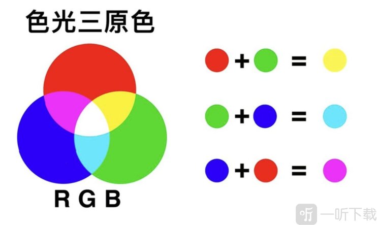 光之塔防