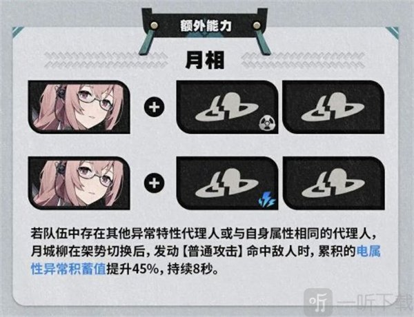绝区零1.3月城柳怎么配队 1.3版本月城柳配队攻略