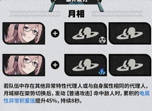 绝区零1.3月城柳怎么配队 1.3版本月城柳配队攻略