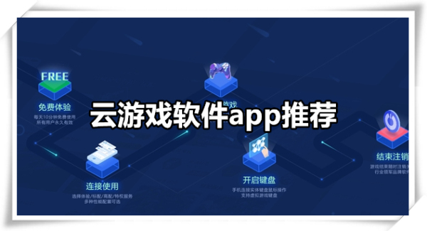 云游戏软件