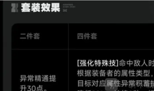 绝区零月城柳驱动盘怎么选 绝区零月城柳驱动盘推荐