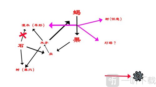 余晖王国