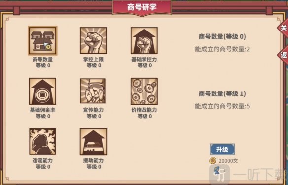 四海一商