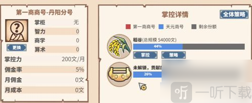 四海一商