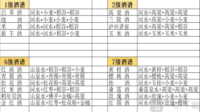 武侠历险记手机版