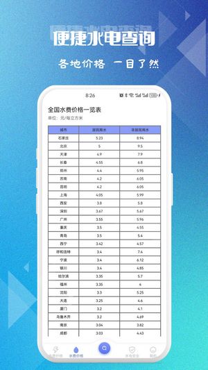 便捷水电查询