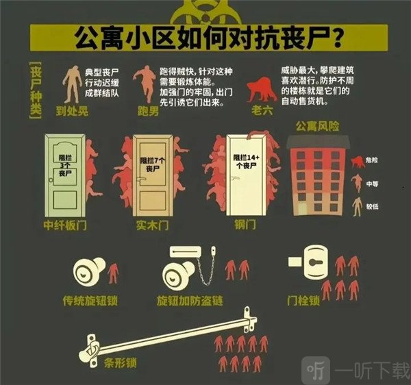 我在末世开超市新秩序