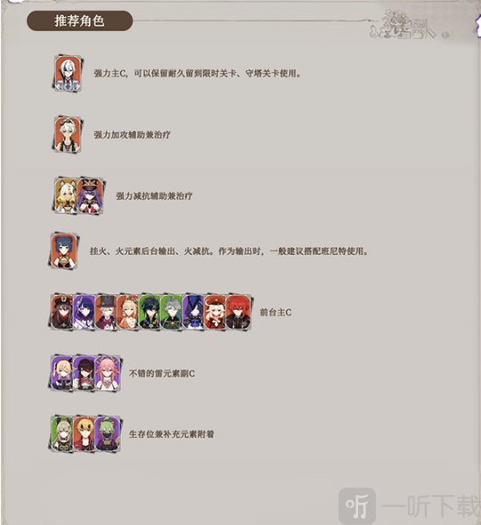原神11月幻想真境剧诗怎么打 11月幻想真境剧诗攻略