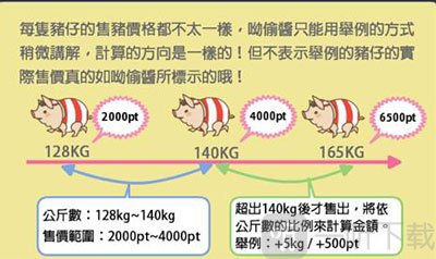 养猪场MIX安卓版