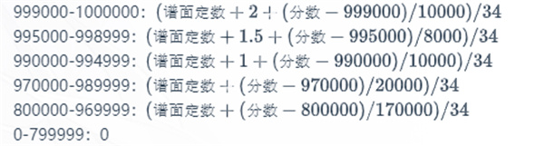 工匠三次方