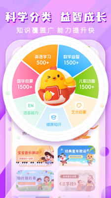 儿童哄睡故事