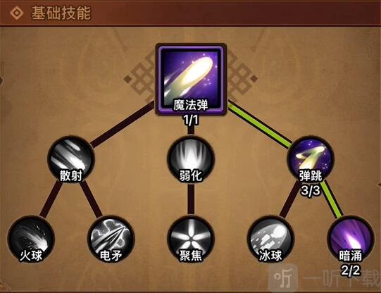 迷雾大陆法师最强流派怎么搭配 迷雾大陆法师最强流派及流派详解