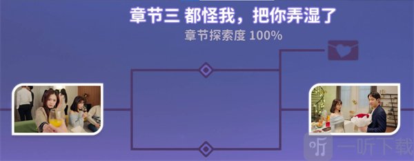 都要小孩子才做选择