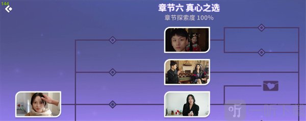 都要小孩子才做选择