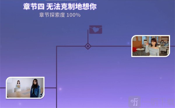都要小孩子才做选择