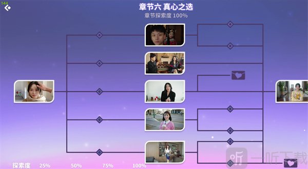 都要小孩子才做选择